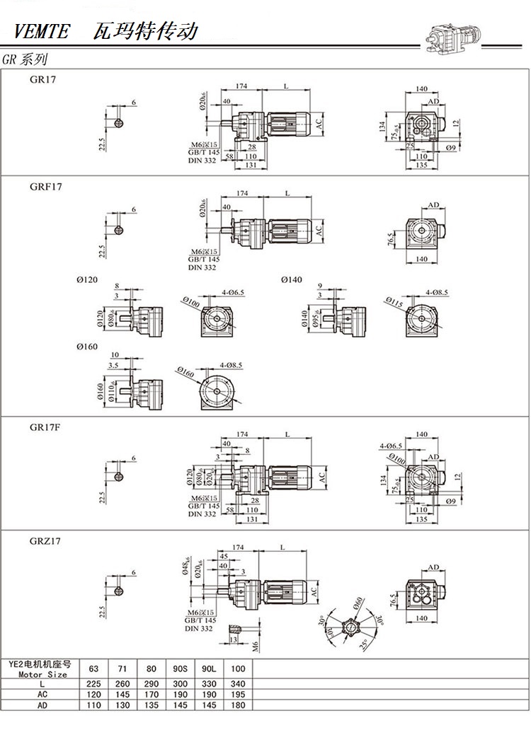 R17減速機圖紙，R00系列齒輪減速器尺寸圖